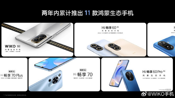 WIKO品牌份额同比增长86.4% 稳居智能手机市场第七