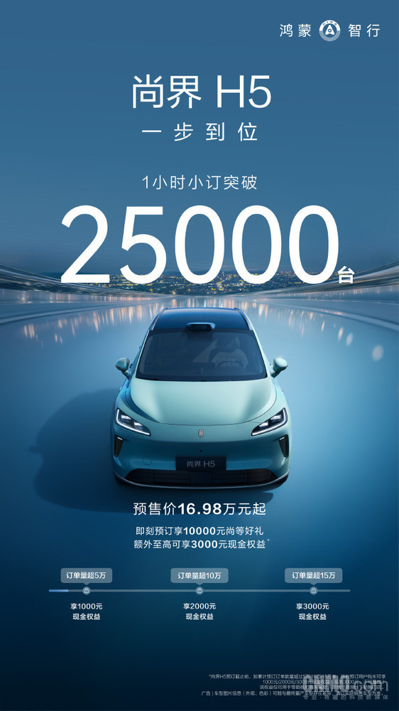华为再造爆款 尚界H5被曝月销目标2万 明年推两款新车