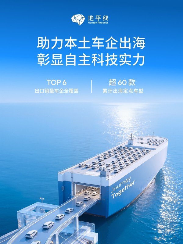 地平线智驾芯片量产突破1500万 9月15日举行见证仪式