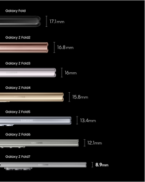 三星Galaxy折叠屏：从17.1mm到8.9mm，纤薄设计的进化之路