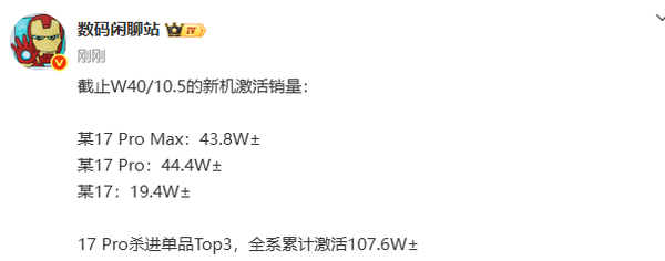 小米17系列最新销量曝光：达107万部 标准版占比19%