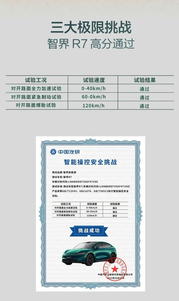 新款智界R7底盘安全性评测，重新定义驾控安全