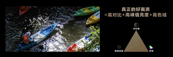 从“参数内卷”到“体验定义”：TCL用SQD-Mini LED重绘电视产业“第二曲线”