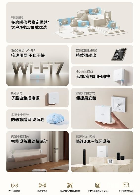 1799元!小米全屋路由BE3600 Pro网线版开启众筹