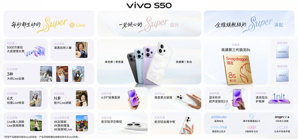 早报:vivo S50发布 小米SU7 Ultra 11月销量为80台