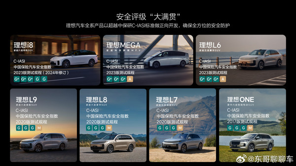 理想i8荣获中保研C-IASI最高安全评级!行业同级第一