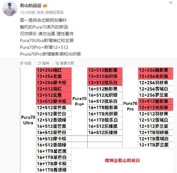 曝华为Pura 70系列将新增配色和内存版本 大师同款?