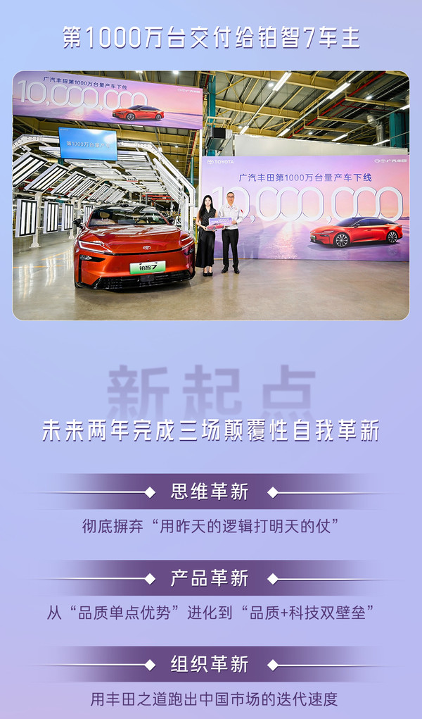 广汽丰田第1000万台量产车下线:交付铂智7车主