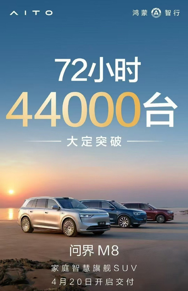 问界M8今日开启交付 72小时大定4.4万台 35.98万元起