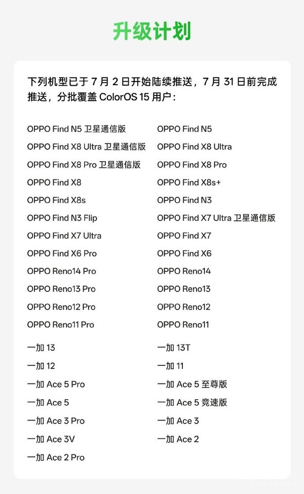 OPPO ColorOS七月升级一览：超20个亮点+多个AI功能