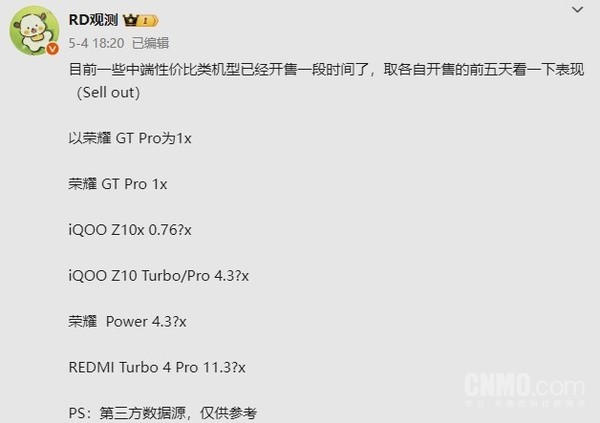 五款中端新机销量数据曝光:红米Turbo 4 Pro赢麻了