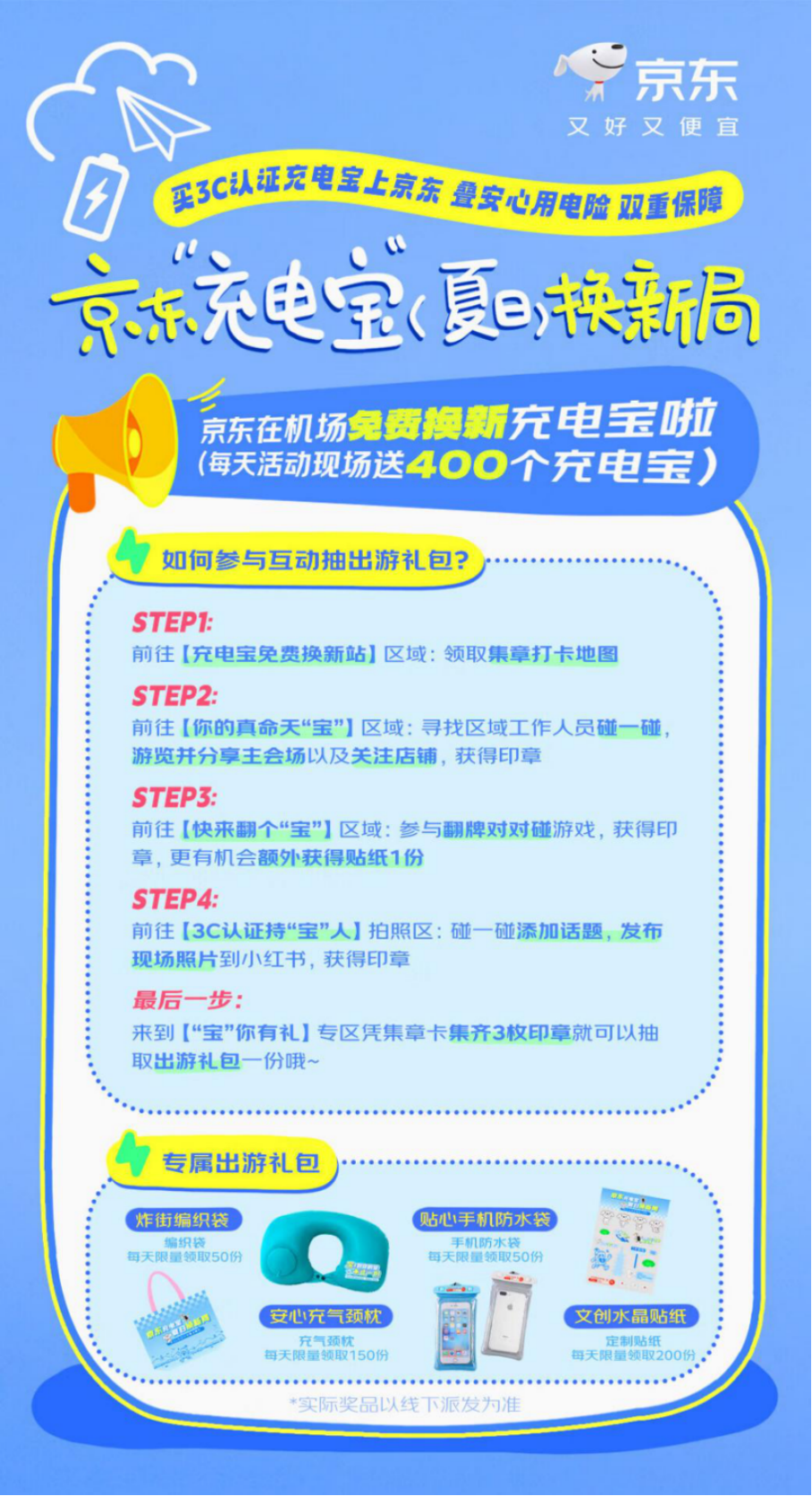 安全出行再升级 京东联合品牌方为旅客提供充电宝免费换新服务