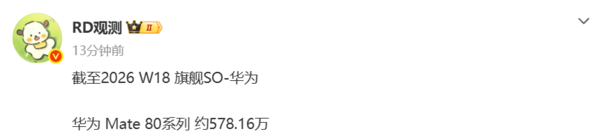 曝华为Mate 80系列销量已达578.16万台 周增近20万台