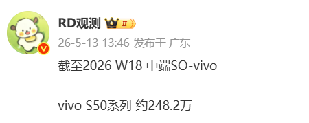 vivo S50系列最新销量接近250万台 内置6500mAh电池