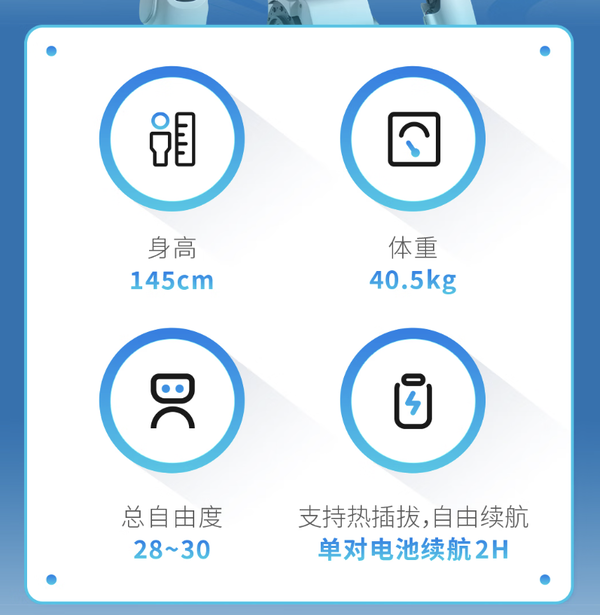 青心意创Orca I 标准版人形机器人在京东618开售 售价298000元