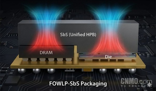三星Exynos 2700芯片或2027年发布 采用2nm SF2P工艺