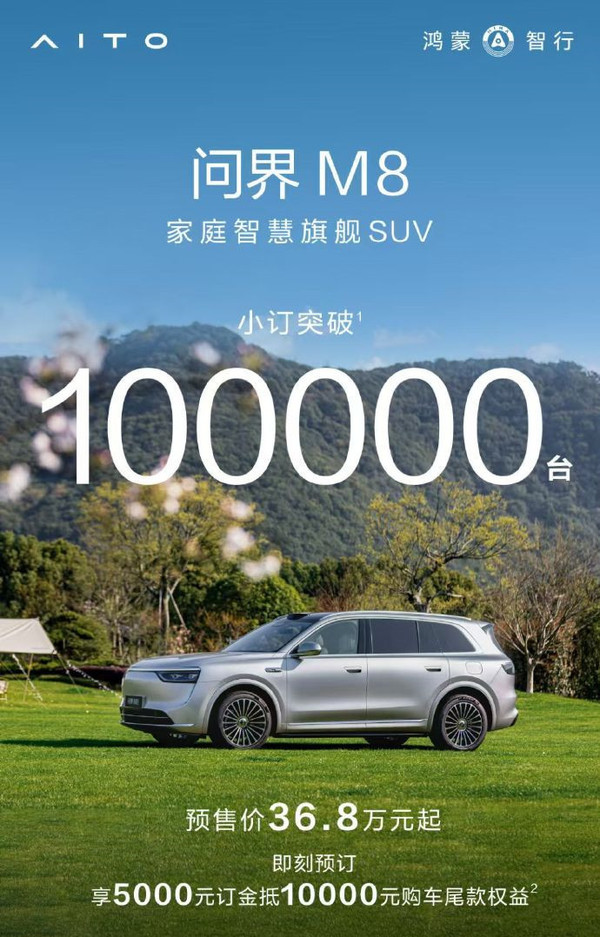 问界M8小订破10万 预售价36.8万元起 本月即将上市