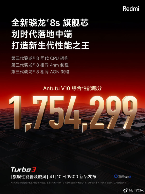 Redmi Turbo 3性能跑分超175万分 官方：投入巨额成本