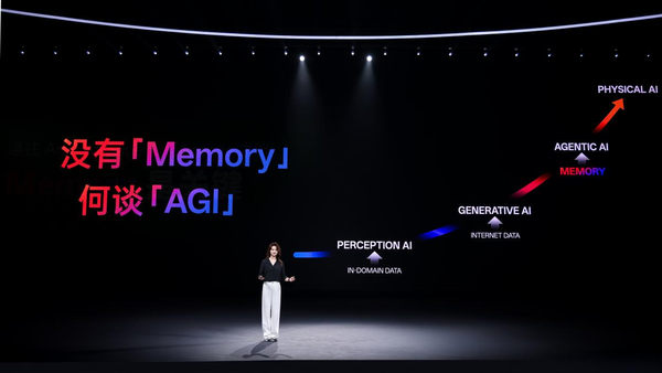 新计算、新感知、新生态 OPPO AI三大技术底座引领AIOS新时代