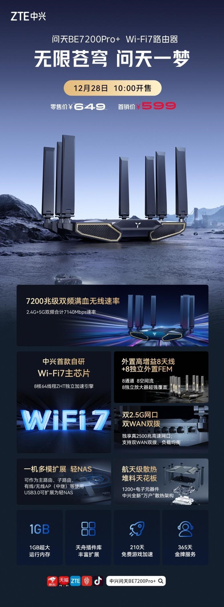 中兴首款Wi-Fi 7路由器问天BE7200Pro+即将开售!