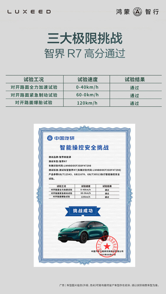 智界R7通过中国汽研底盘权威认证！华为途灵平台显威