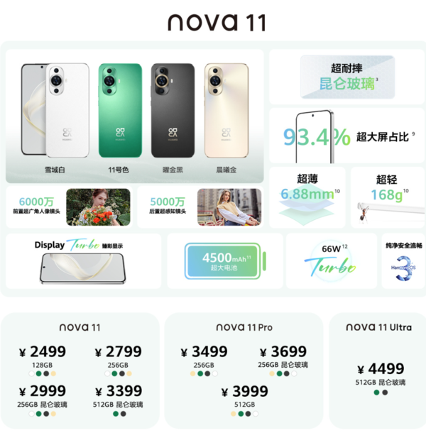 华为nova 11售价