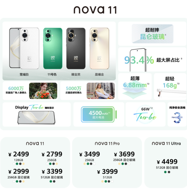 2499元起！华为nova 11系列发布 搭载十档可变光圈