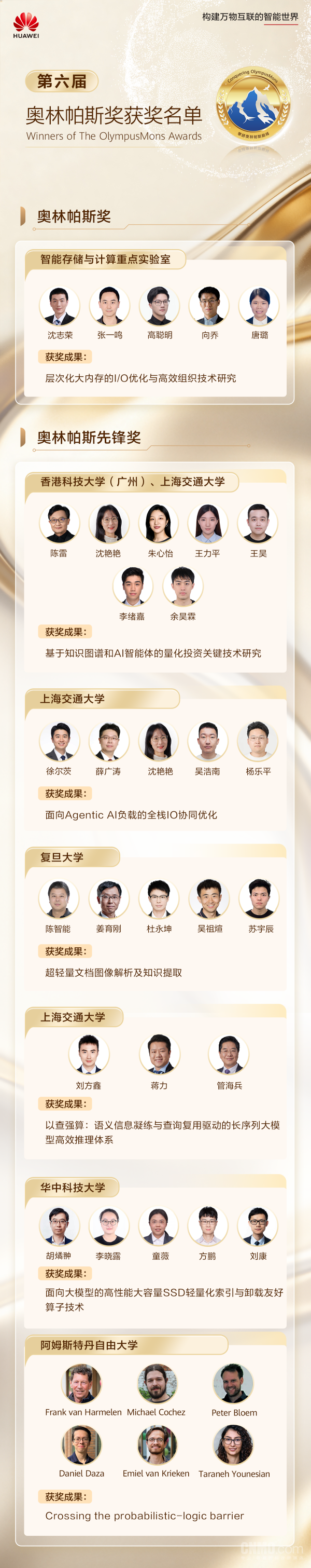 华为第六届“奥林帕斯奖”结果揭晓:7支科研团队获奖