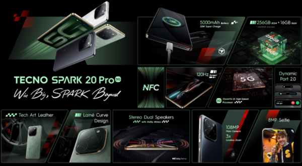 传音SPARK 20 Pro发布 搭载天玑6080 设计有点熟悉