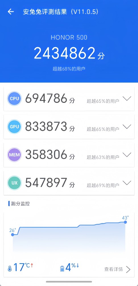 全系骁龙8系芯 最高跑分323万 荣耀500重塑同档性能标杆