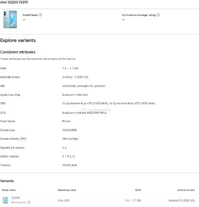 vivo V29或未来几周上市 现身认证网站 搭载骁龙778G 