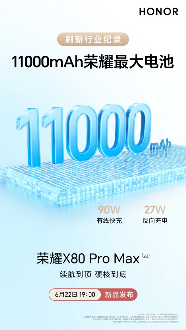 45℃戈壁、17小时连续作业、11000mAh!荣耀X80 Pro Max极限续航挑战