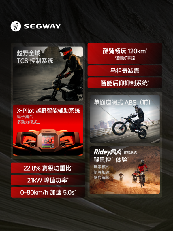 打破公路与越野的边界,Xaber 350越野电摩正式发布
