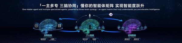 荣耀Robot Phone启动预约 开启多模态具身交互新时代