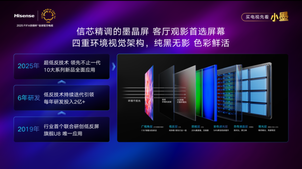 海信发布2025超级单品小墨E5Q Pro：AI画质芯片+墨晶屏等五大技术加持，售价3699元起