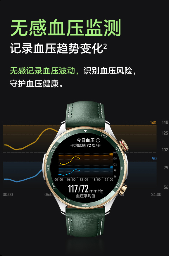 荣耀手表5 Pro正式发布:无感血压监测与专业机构赋能,国补优惠价1359.2元起