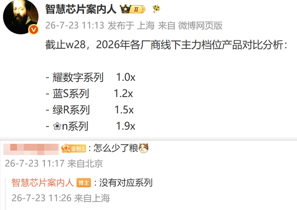 四大手机厂商线下主力档位产品销量对比：华为nova领先