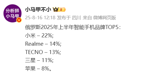 2025年上半年俄罗斯手机市场TOP5品牌：小米第一