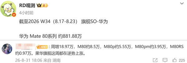 华为Mate 80系列销量突破881万台 离千万销量更进一步