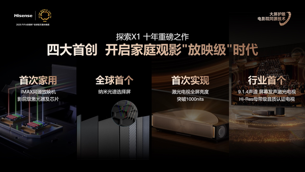 行业首个“放映级”家庭影院设备,海信激光电视探索X1系列正式发布
