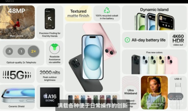 iPhone 15系列四款机型配置区别 看完就知道选哪款了
