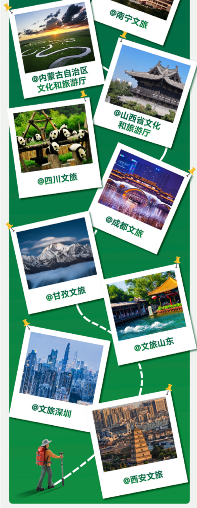 五一出行装备升级进行时:荣耀启动十亿补贴联动10省文旅