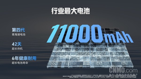 6年耐用+万级电池+万级屏幕！“耐用神机”荣耀X80 Pro Max开售