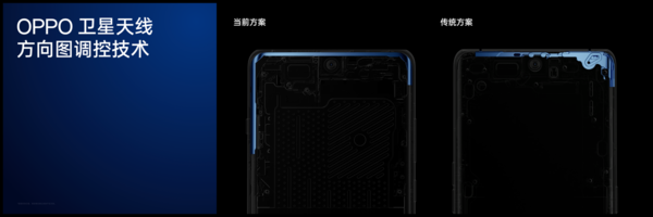 OPPO Find X7系列将支持卫星双模通话 搭载全新潮汐架构