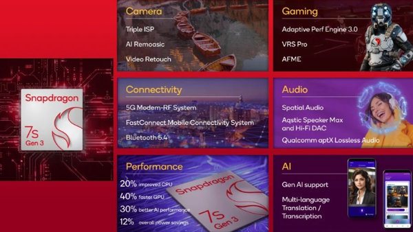 曝Redmi Note 14 Pro将首发骁龙7s Gen 3 采用旗舰设计