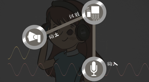 嘈杂环境下也能双向清晰通话，华为Mate 70系列堪称春节通话神器