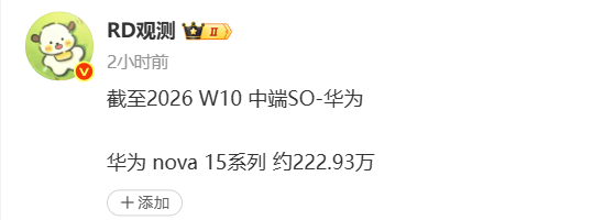 曝华为nova 15系列累计销量突破222万台！麒麟芯加持