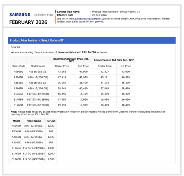三星上调多款手机价格 A系列与F系列最高涨近110元