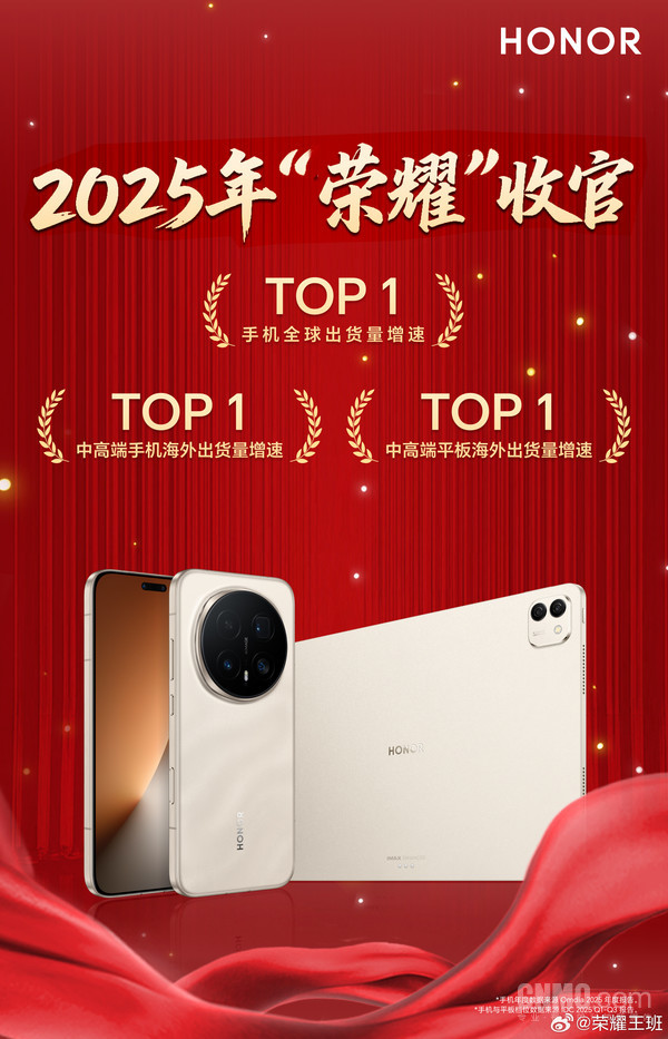 荣耀公布成绩单：2025年荣耀手机全球出货量增速第一 