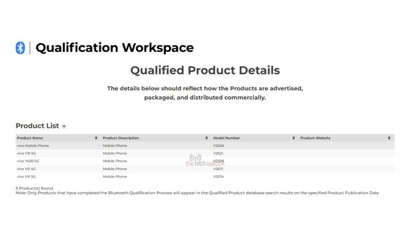 vivo三款新机通过蓝牙SIG认证：T5 Pro 5G或推双版本